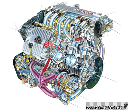 Schnittzeichnung des V6 Turbo